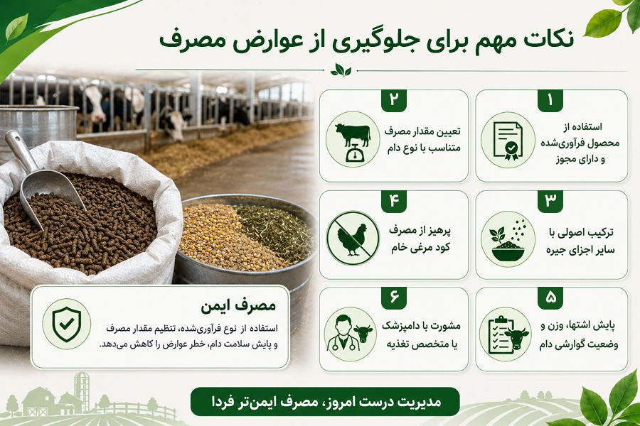 کود مرغی برای دام؛ انتخاب خوراک مناسب برای دام 3 عوارض مصرف کود مرغی
